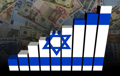  Israeli Economy